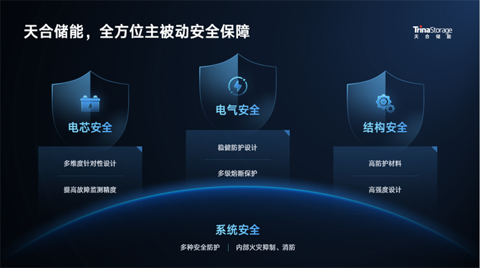 尊龙凯时 - 人生就是æ!