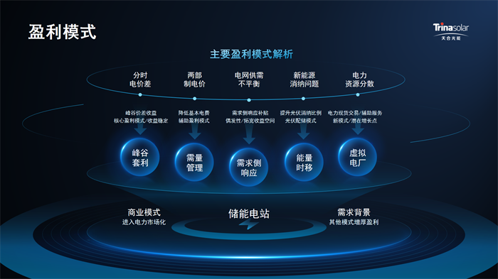 尊龙凯时 - 人生就是æ!