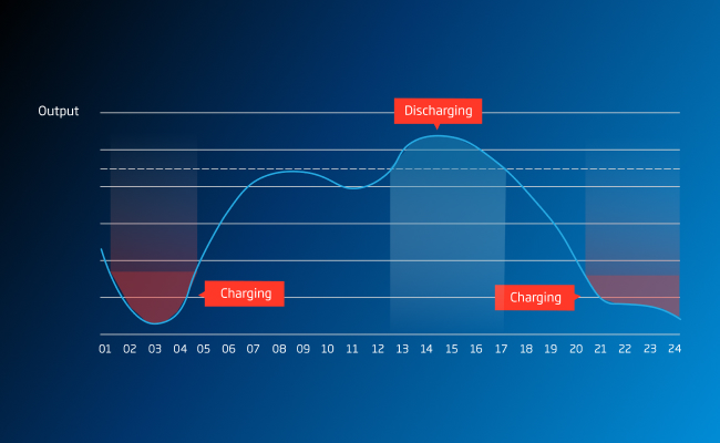 尊龙凯时 - 人生就是搏!